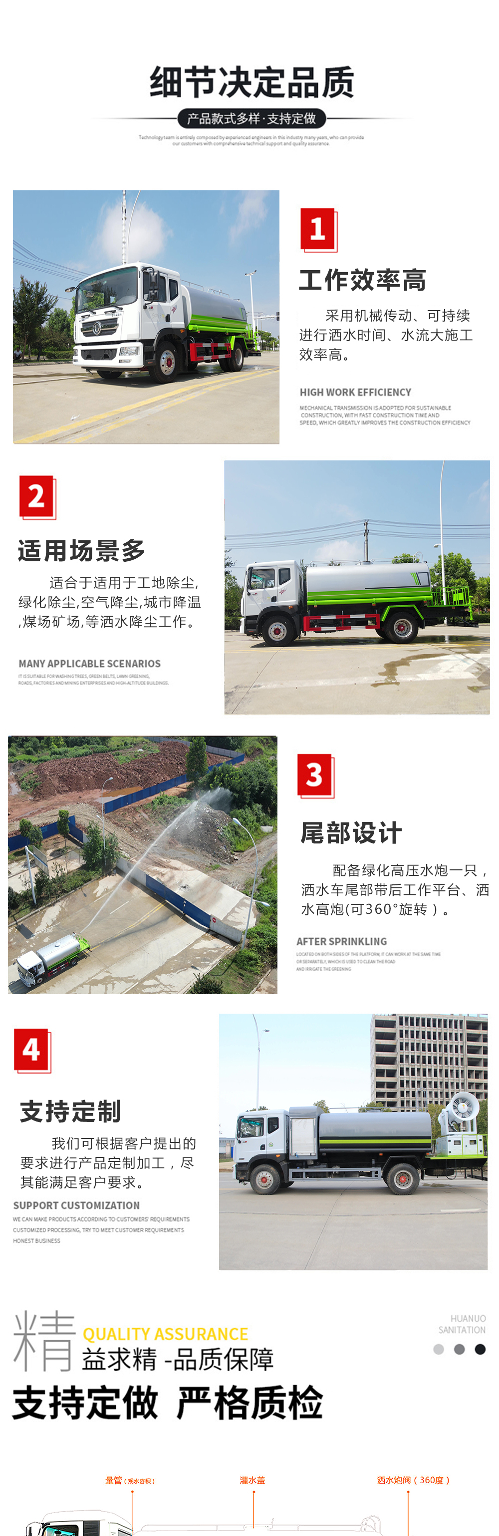 東風(fēng)華神5方灑水車