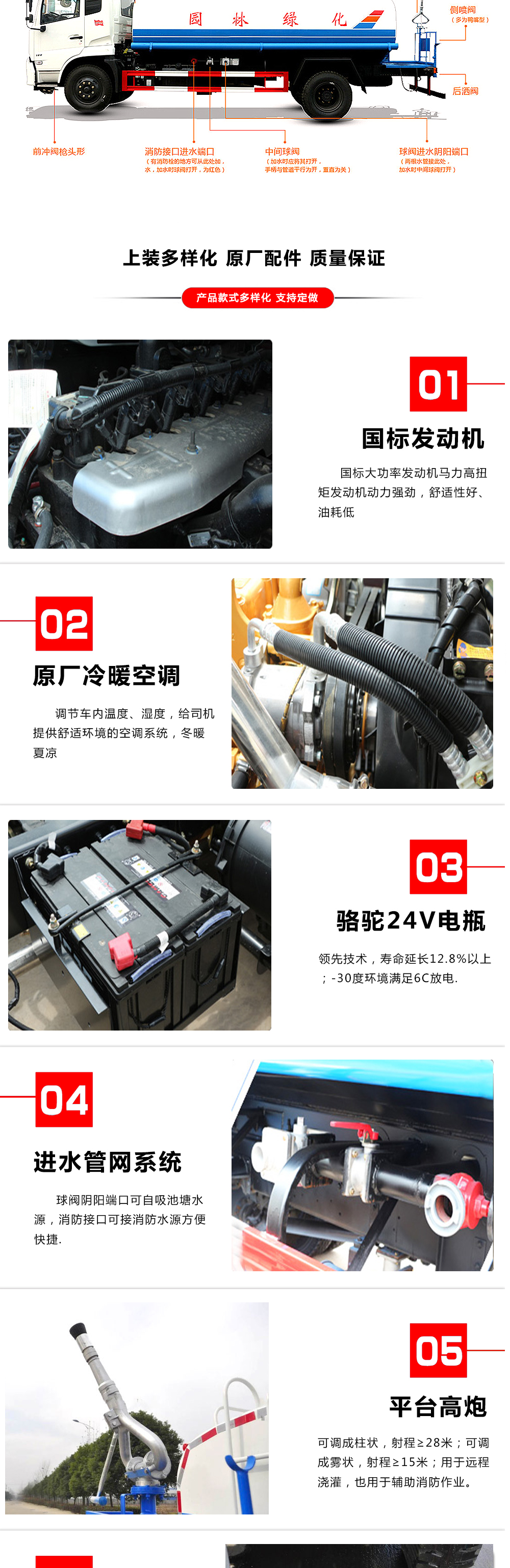 東風(fēng)華神5方灑水車