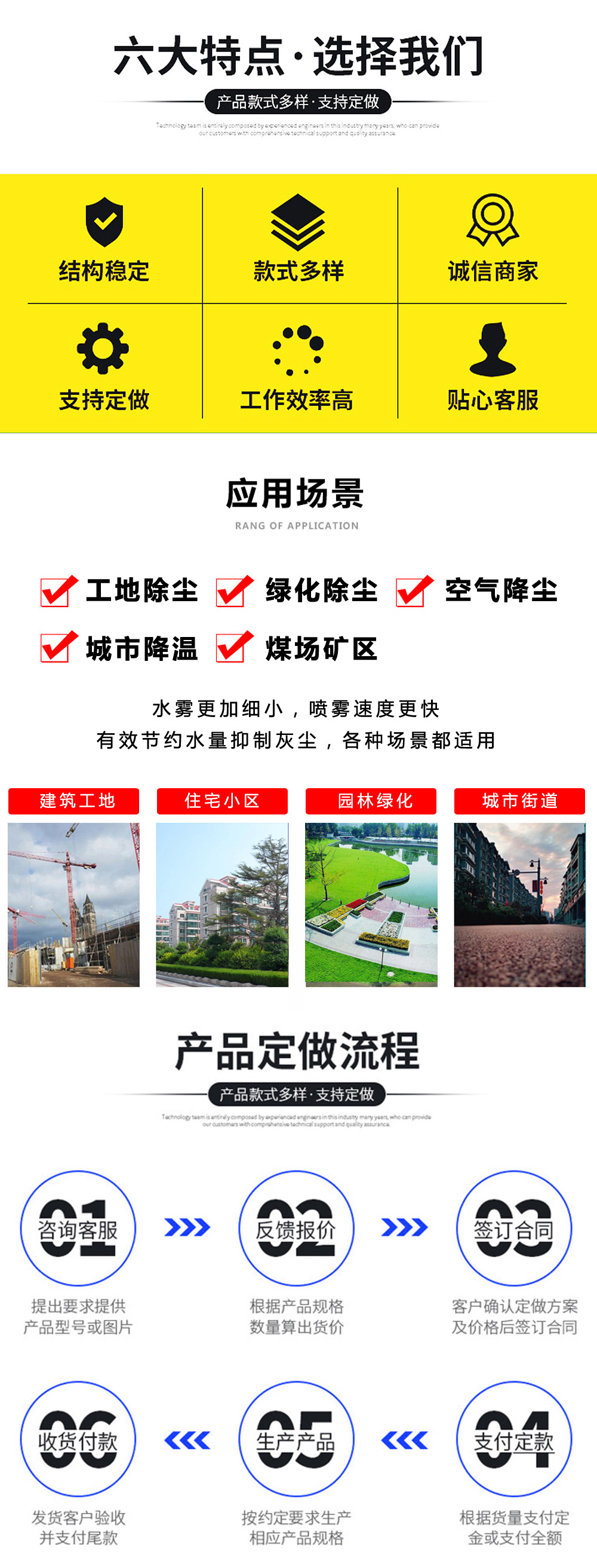 東風(fēng)小多利卡抑塵灑水車(chē)國(guó)六5立方/30-40米霧炮