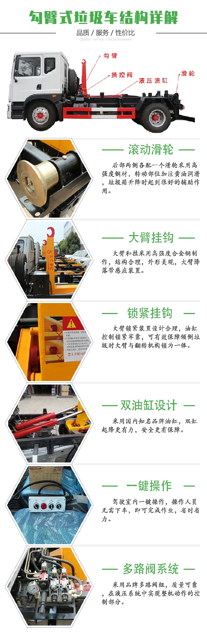 國(guó)六18方東風(fēng)專(zhuān)底后雙橋 勾臂垃圾車(chē)